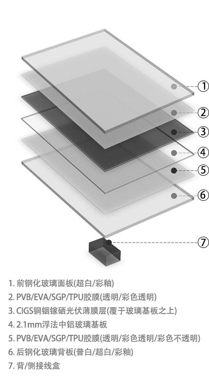 responsive img